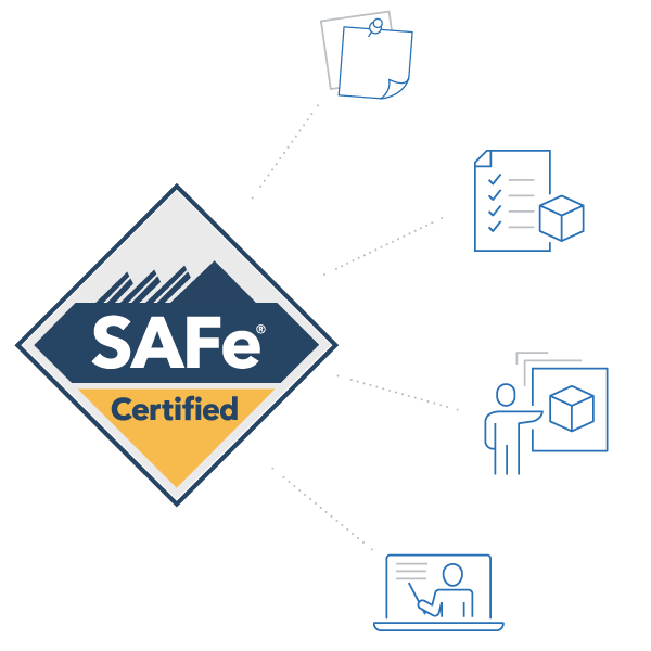 Agile Software Engineering SAFe by TAYLLORCOX
